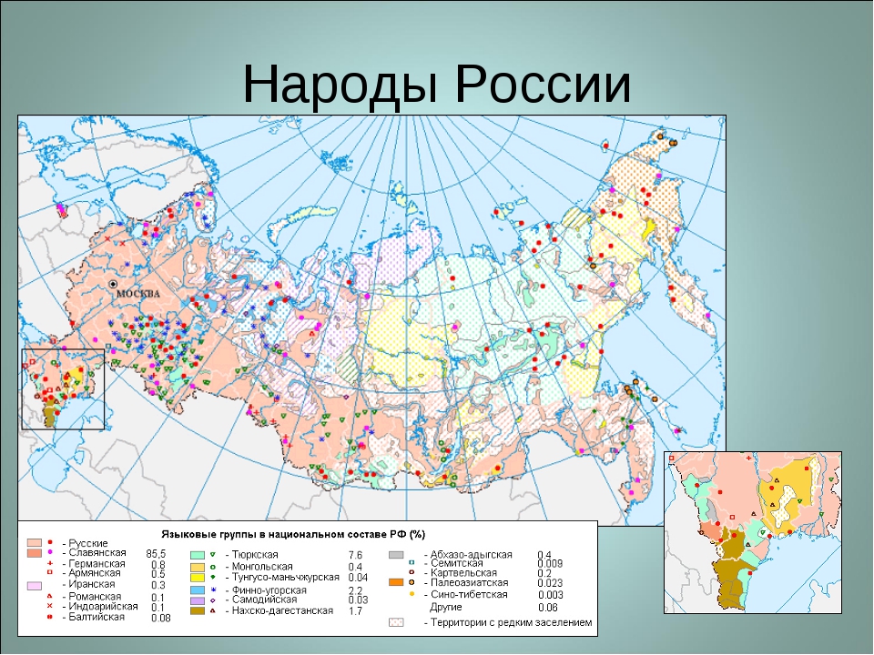 Крупнейшие народы россии и их расселение