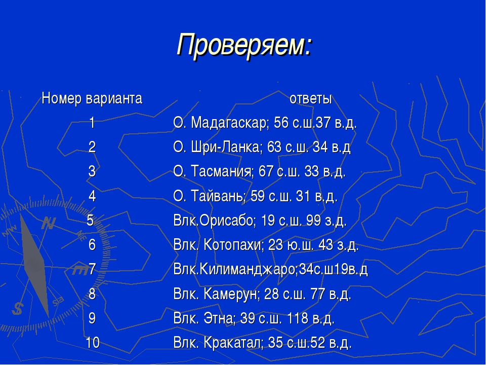 Шри ланка широта и долгота в градусах