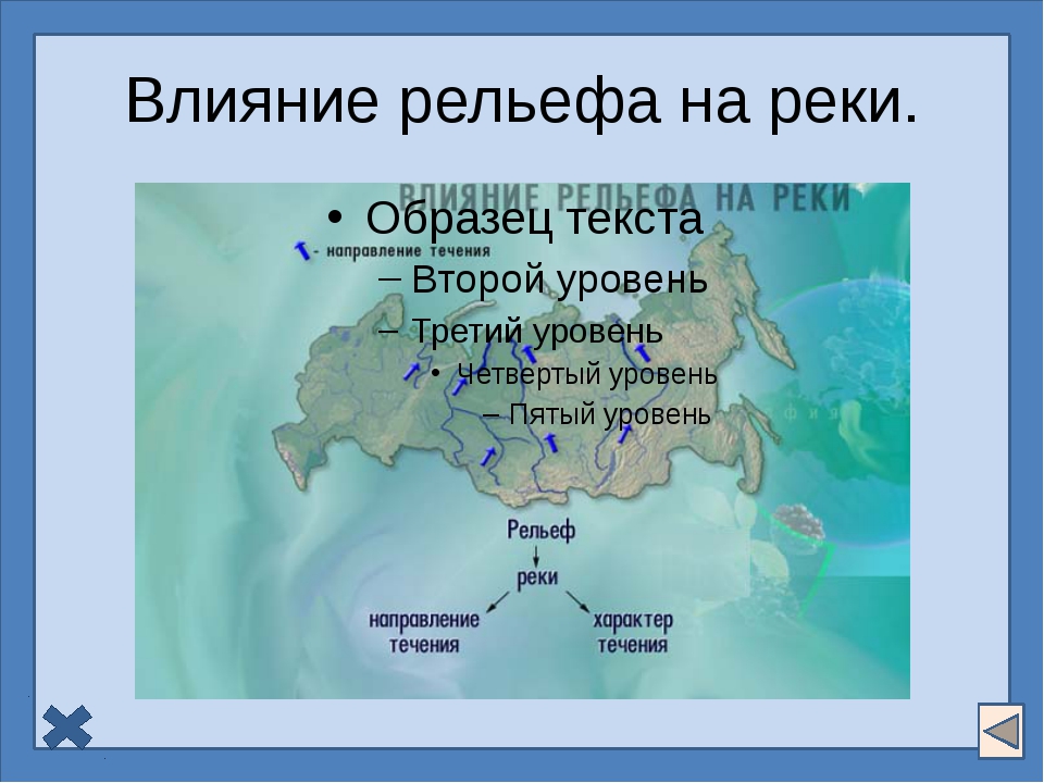 Направление течения рек на карте. Влияние рельефа на реки.