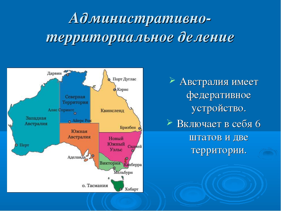 Регион австралии. Австралийский Союз административно территориальное деление. Административно-территориальное деление Австралии карта. Административно-территориальное деление штаты Австралии. Штаты Австралии на карте.