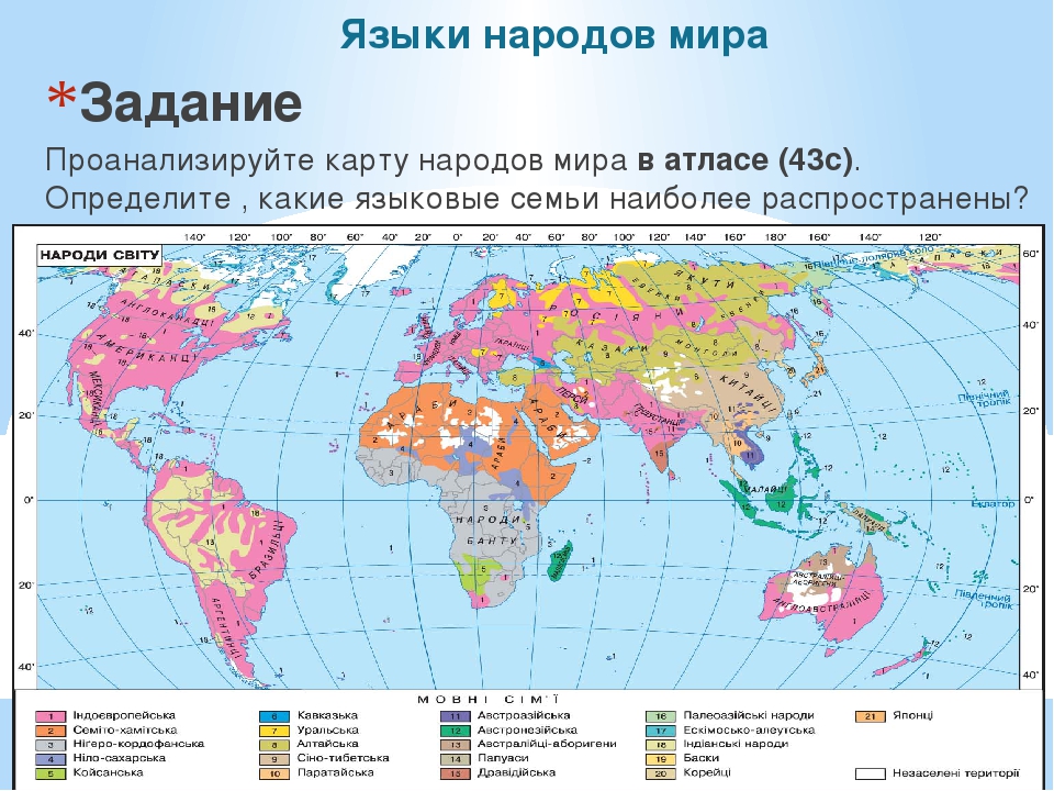 Карта народов земли. Карта народностей в мире 600 год.