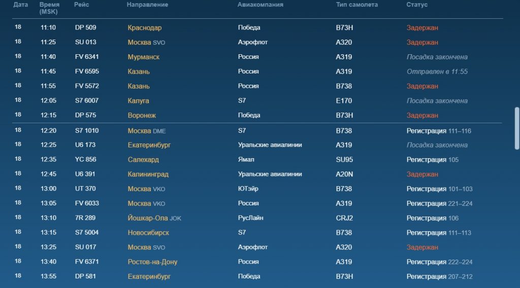 Расписание Самолетов Сочи Калининград Прямой Рейс Недорого