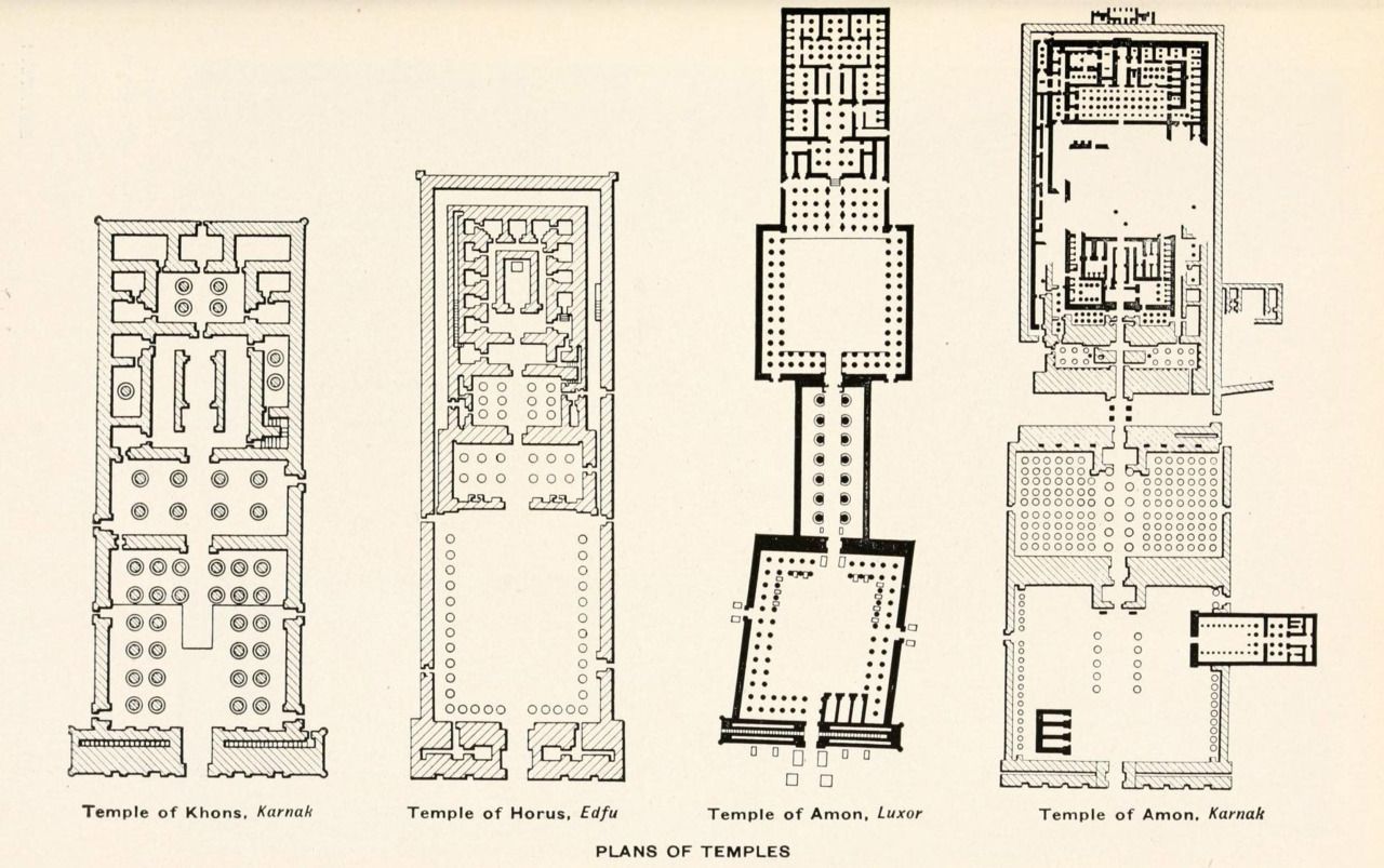 План египта. Храм Амона в Карнаке план. Храм в Карнаке Египет план. Храм Амона ра в Луксоре план. Древний Египет храм Карнак план.