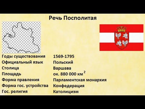 Страны прошлого. Образование речи Посполитой 1569. 1569 Год образование речи Посполитой. Образование речи Посполитой Дата. Речь Посполитая форма правления.