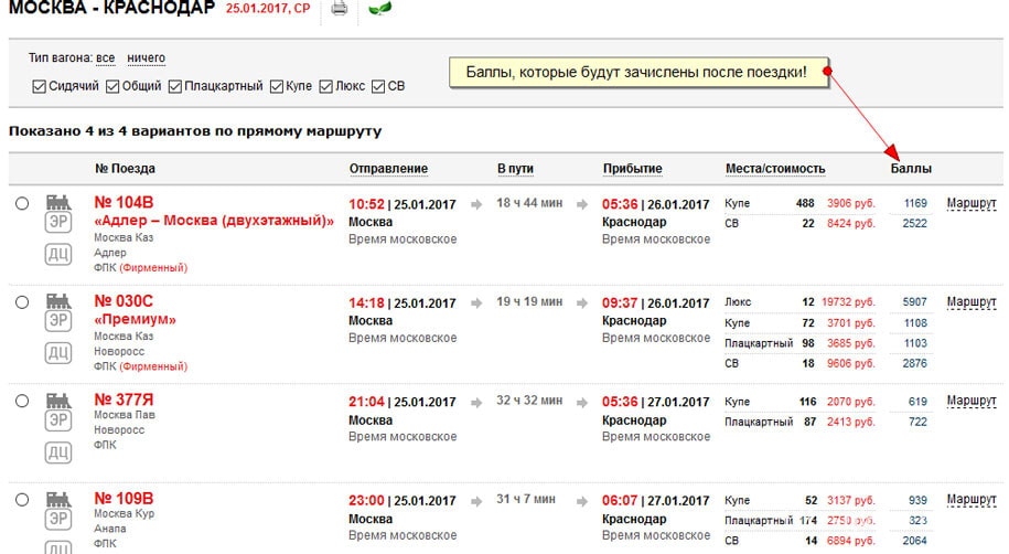 Жд баллы. Таблица баллов РЖД. Таблица РЖД бонус. Таблица бонусных баллов РЖД. Стоимость билетов за баллы РЖД.