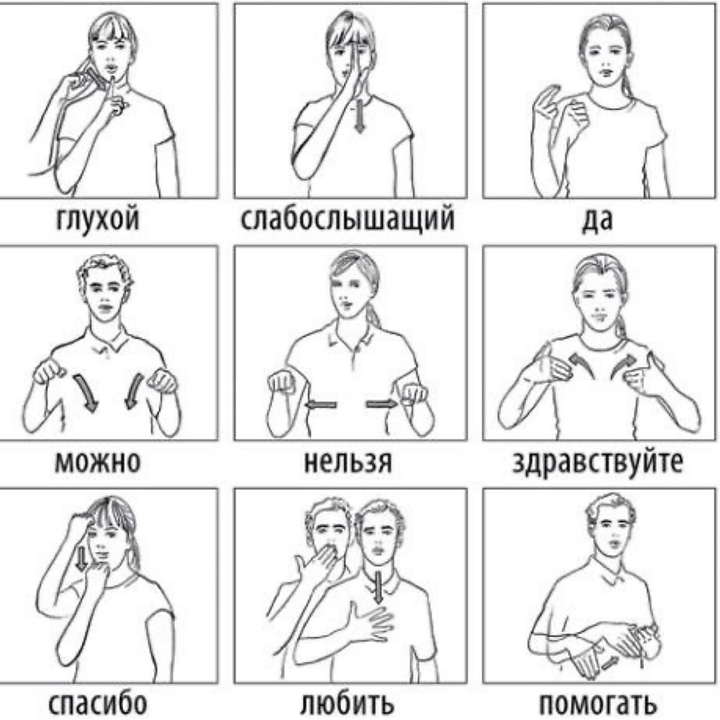 Как показать глухонемому. Язык жестов. Язык немых. Жестовый язык. Фразы на глухонемом языке.