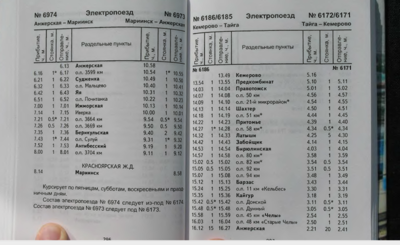 Расписание электричек Кемерово. Расписание поездов Кемерово. Расписания поезда Красноярск Кемерова. Расписание поезда Москва Кемерово.