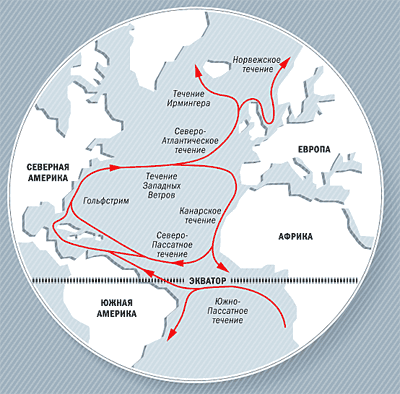 Теплые течения лабрадорское. Течение Гольфстрим на карте. Гольфстрим течение схема в Европе. Гольфстрим и Лабрадорское течение на карте. Гольфстрим течение на карте Европы.