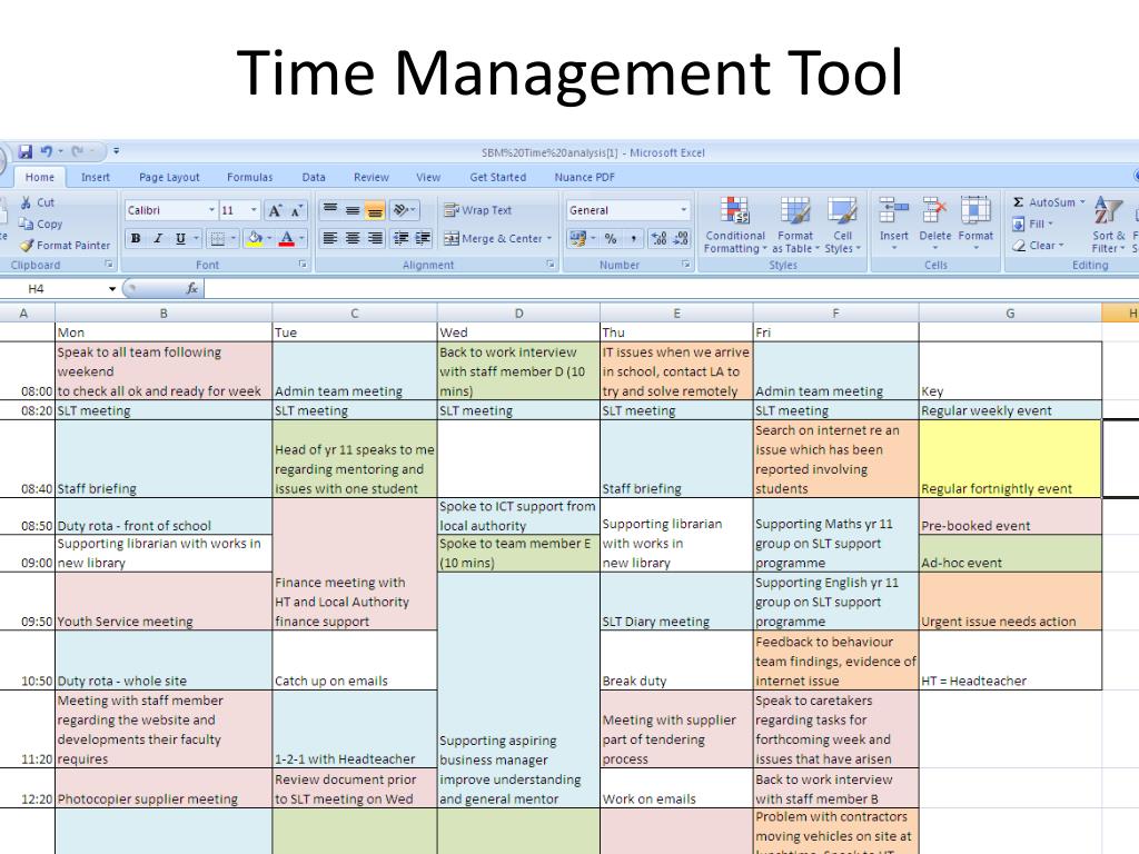 Сайт организации времени. Тайм менеджмент пример планирования дня. Планирование времени тайм менеджмент таблица. Time Management инструменты. Управление временем примеры.