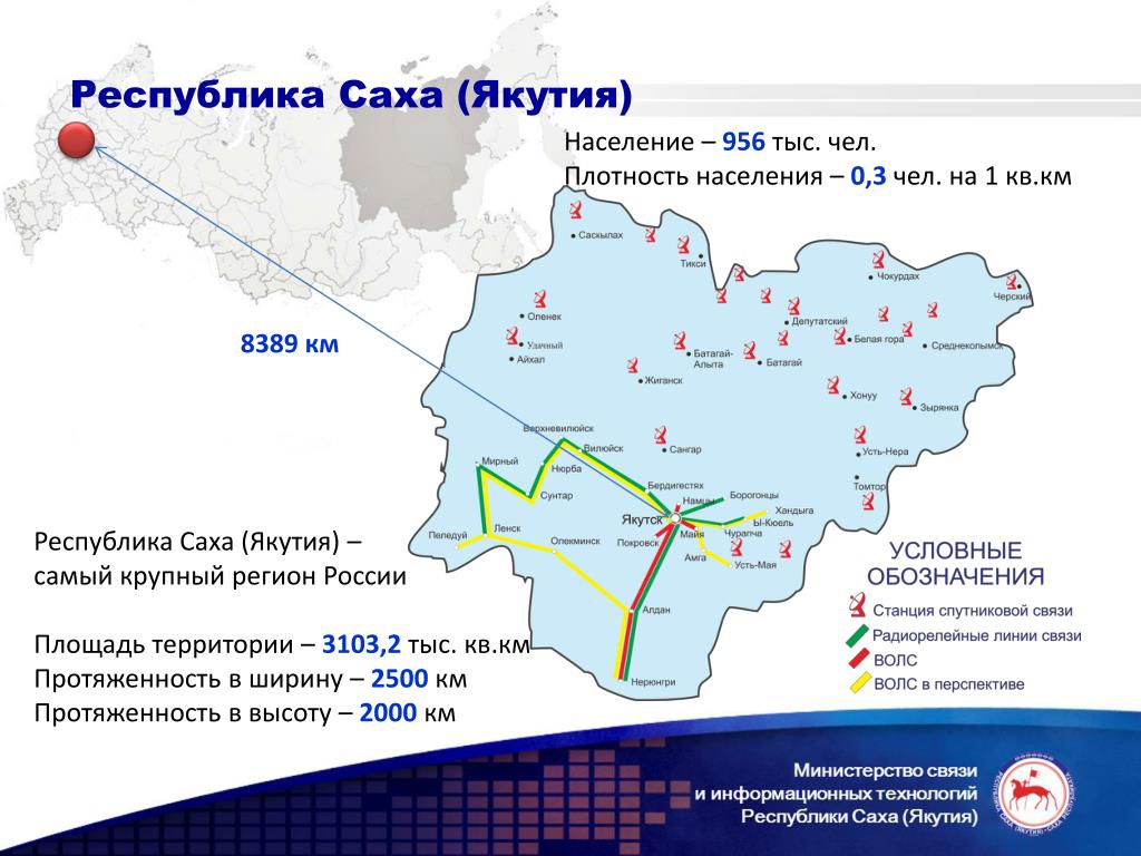 Какая республика саха якутия. Население Республики Саха Якутия карта. Крайние точки Республики Саха Якутия. Плотность населения Якутии карта. Площадь Республики Саха Якутия.