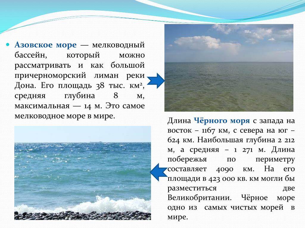 Глубина азовского средняя и максимальная. Водоёмы Краснодарского края Азовское море. Азовское море рассказ 4 класс. Азовское море глубина моря. Азовское море олубинаю.