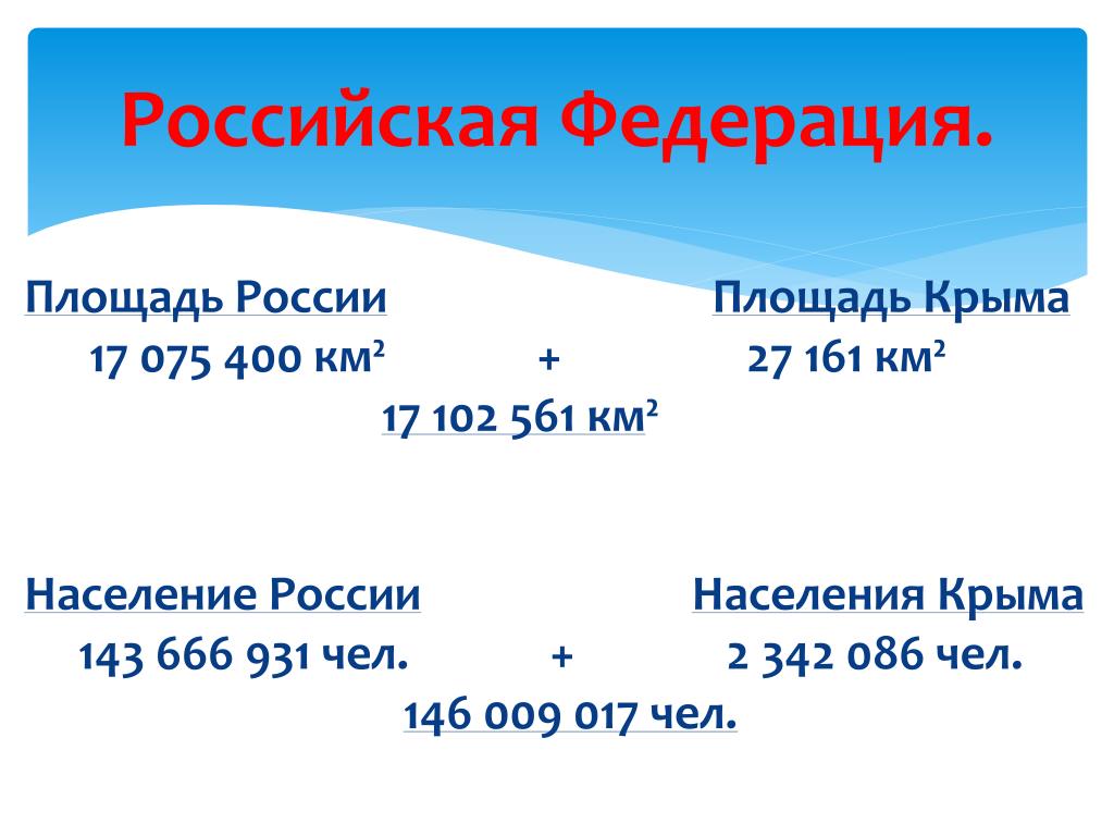 17 кв км. Площадь России. Россия площадь территории. Площадь Крыма. Территория России площадь в кв км.