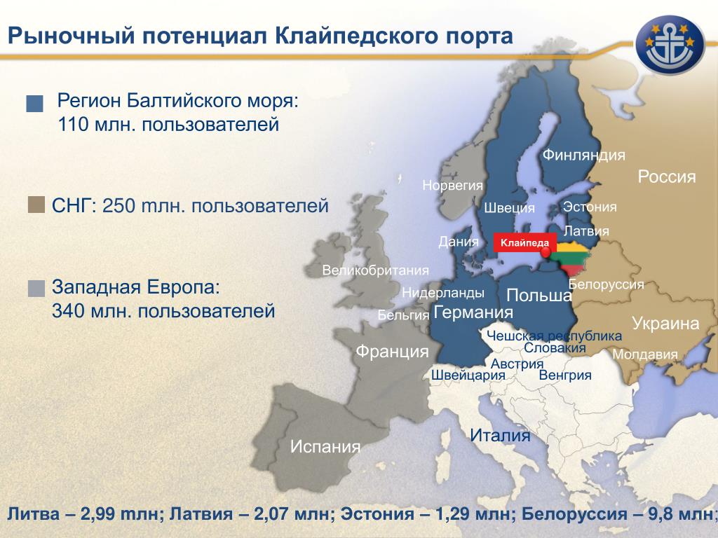 Страны балтийского моря. Порты Балтийского моря. Регион Балтийского моря. Порты Балтийского моря на карте. Страны Балтийского бассейна.