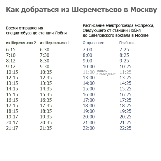 Расписание до шереметьево с савеловского вокзала. Расписание экспресса в Шереметьево.