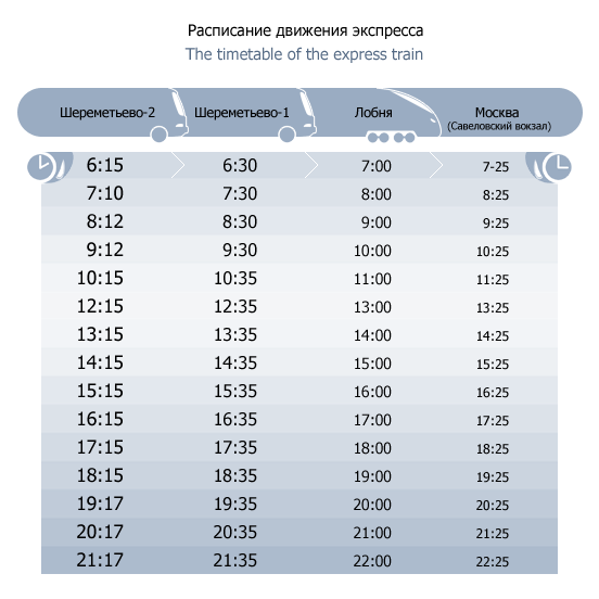 Расписание домодедово