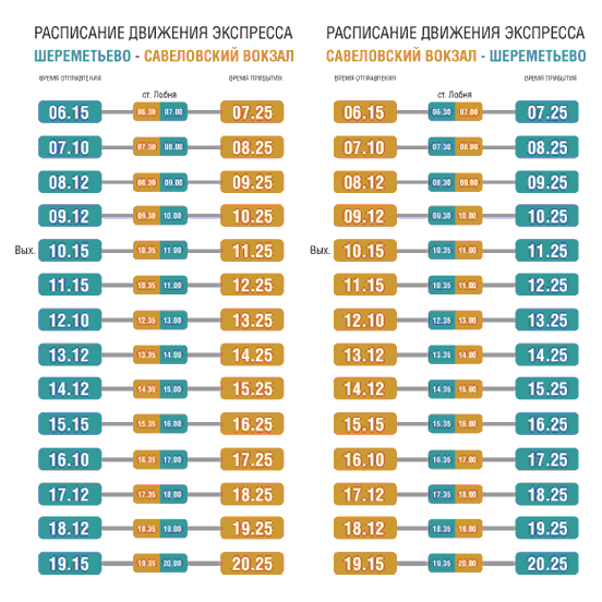 Расписание билетов аэроэкспресс шереметьево