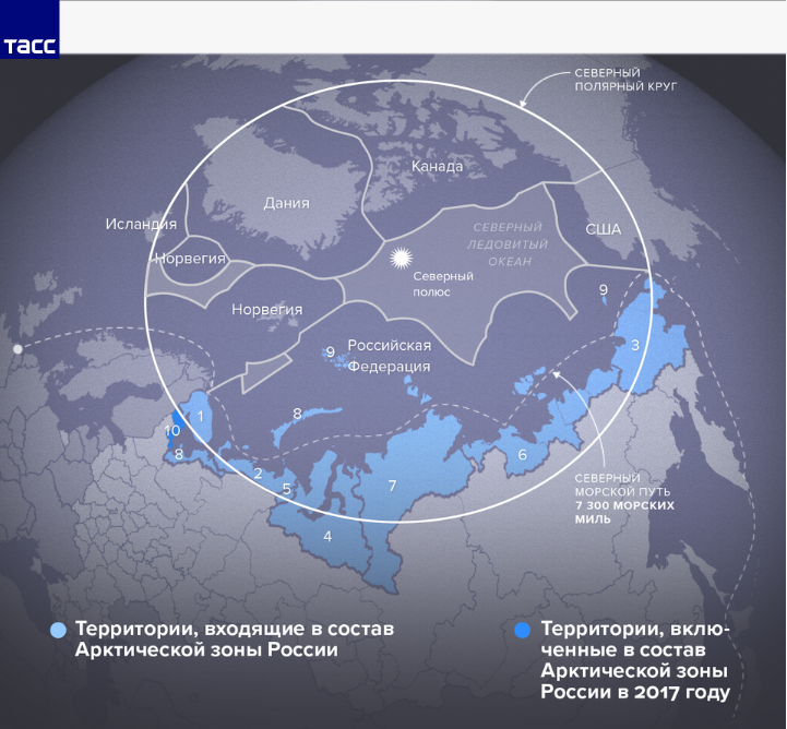 Какая часть территории находится перед полярным кругом. Арктика территория. Арктика на карте. Территория России за полярным кругом. Территория России в Арктике.
