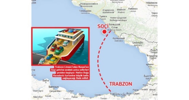 Паром сочи трабзон. Из Сочи в Трабзон на пароме. Паром Сочи Трабзон 2020. Паром Сочи Трабзон расписание.