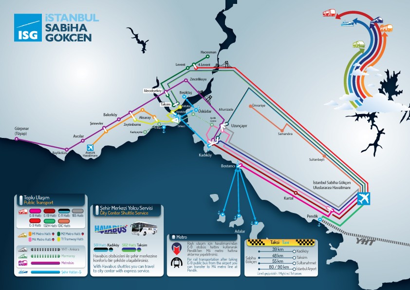 Карта транспортного сообщения аэропорта Сабихи с городом