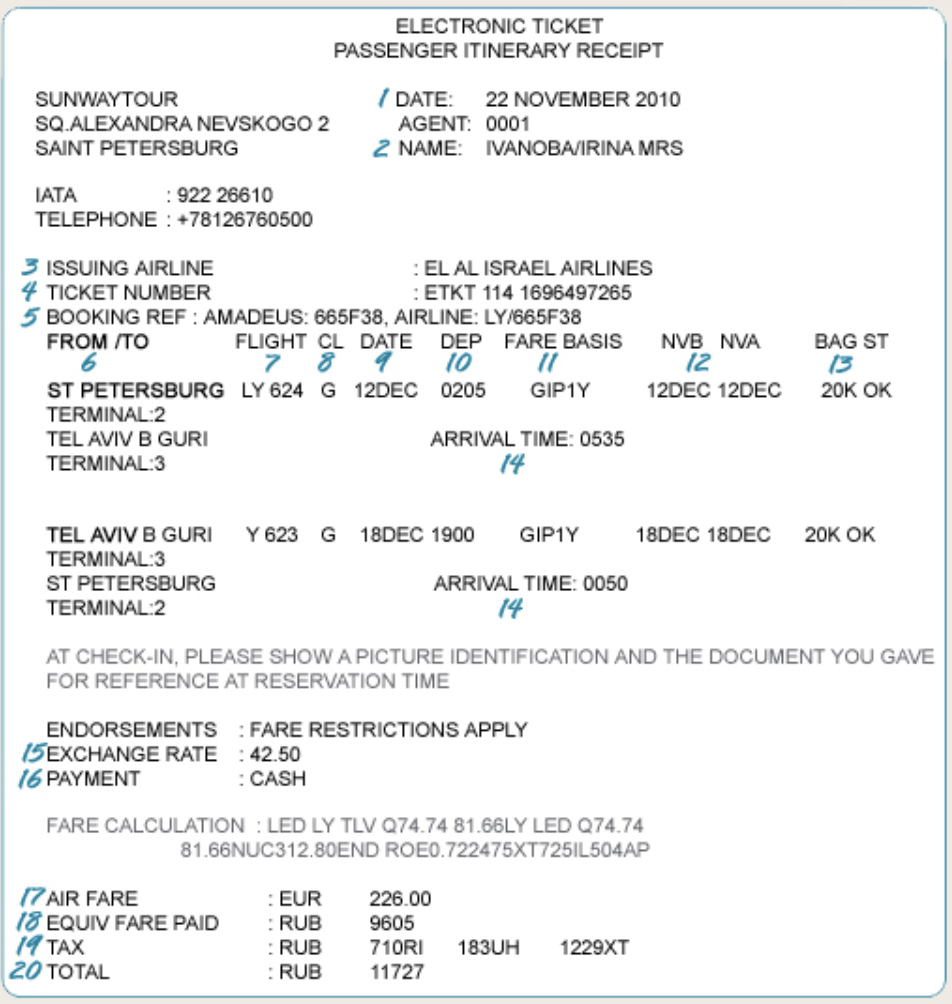 Как выглядит электронный авиабилет. Авиабилет образец. Расшифровка электронного авиабилета.