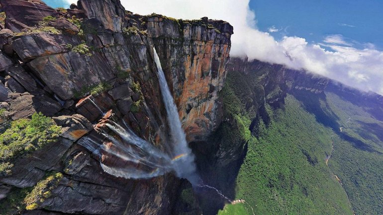 самые высокие водопады мира