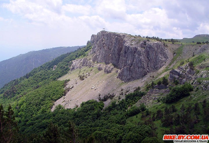 Рельеф крыма. Рельеф горного Крыма. Роман Кош Кряж. Альминская впадина Крым. Крымские горы рельеф.