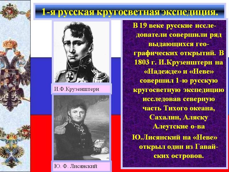 Русские путешественники. Русские путешественники 19 века Лисянский. Русские Первооткрыватели 19 века Крузенштерн и Лисянский. Русские путешественники 19 века первые открыватели. Известный путешественник 19 века.