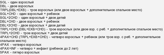 Питание вв что это значит в отеле. Обозначение номеров в гостинице. Типы размещения типы номеров в отеле. Типы номеров в отеле аббревиатура. Типы номеров в отелях расшифровка.