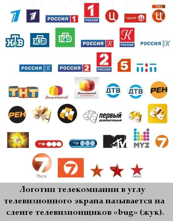 20 каналов цифрового телевидения на сегодня. Логотипы российских телеканалов. Эмблемы телевизионных каналов. Российские Телеканалы эмблемы. Старые логотипы телеканалов.
