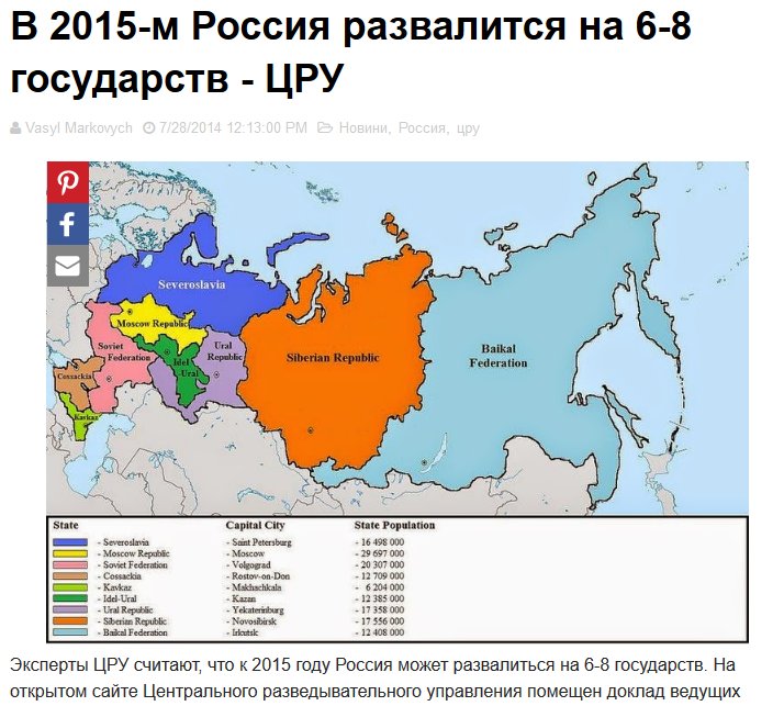 Карта распада россии. Карта развала Российской империи 1917. Карта России после распада. Карта разделения России.