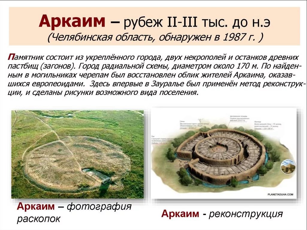 Какие первые города. Древнее Городище Аркаим. Древний город Аркаим в Челябинской области на карте. Музей заповедник Аркаим Челябинская область. Древний город Аркаим в Челябинской области.