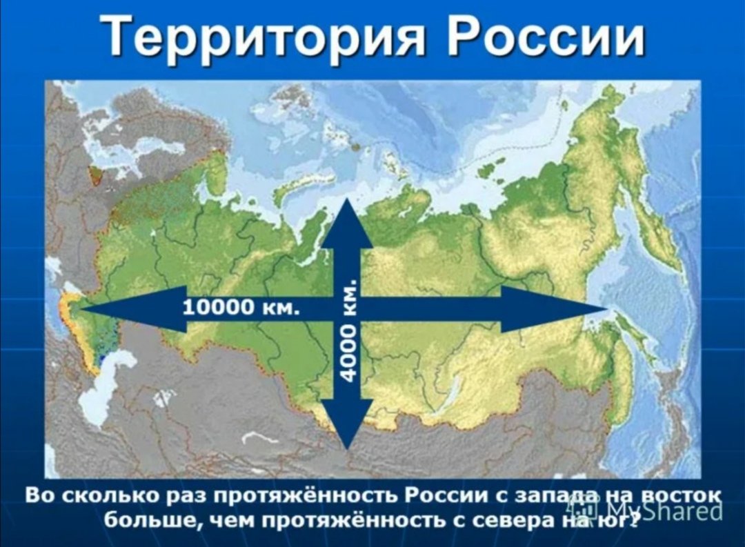 Россия с запада на восток в километрах