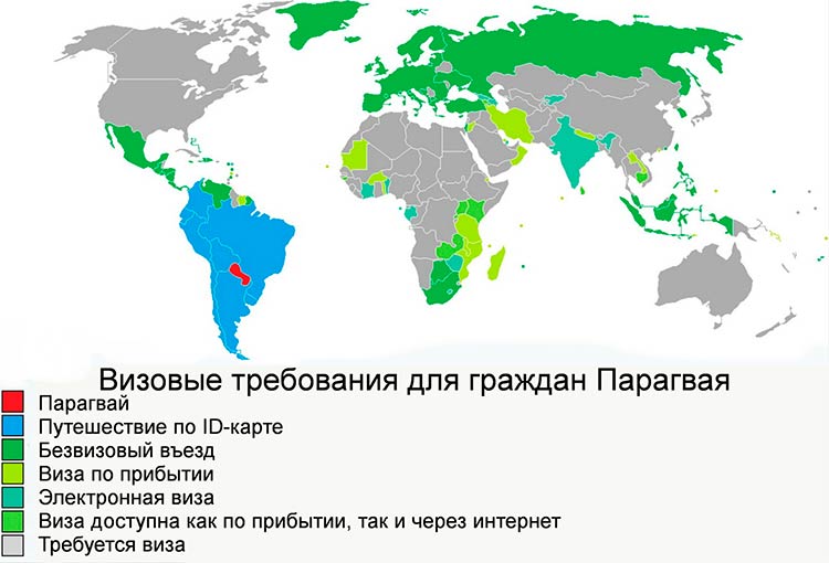 В какие страны нужна виза