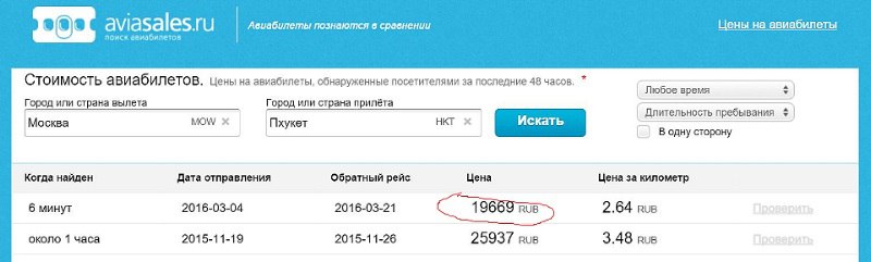 Москва сабетта расписание домодедово