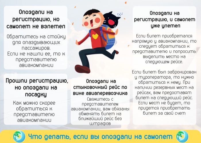 Если опоздал на регистрацию на самолет. Что делать если опоздал на рейс. Что делать если опоздал на самолет. Если опоздал на регистрацию на самолет что делать. Когда опоздал на рейс.