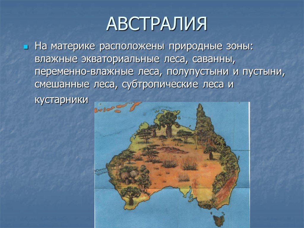 Про австралию 2 класс. Органический мир Австралии 7 класс география. Австралия материк. Австралия презентация. Проект про материк Австралия.