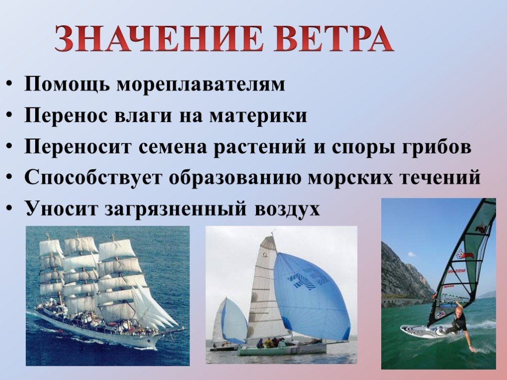 Урок ветер. Значение ветра. Польза ветра. Польза от ветра. Значение ветра в жизни человека.