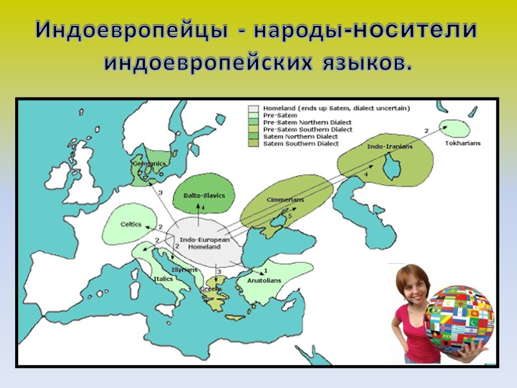 Индоевропейские народы. Народы-носители индоевропейских языков.. Индоевропейцы народы. Индоевропейская раса народы. Индоевропейские народы на карте.