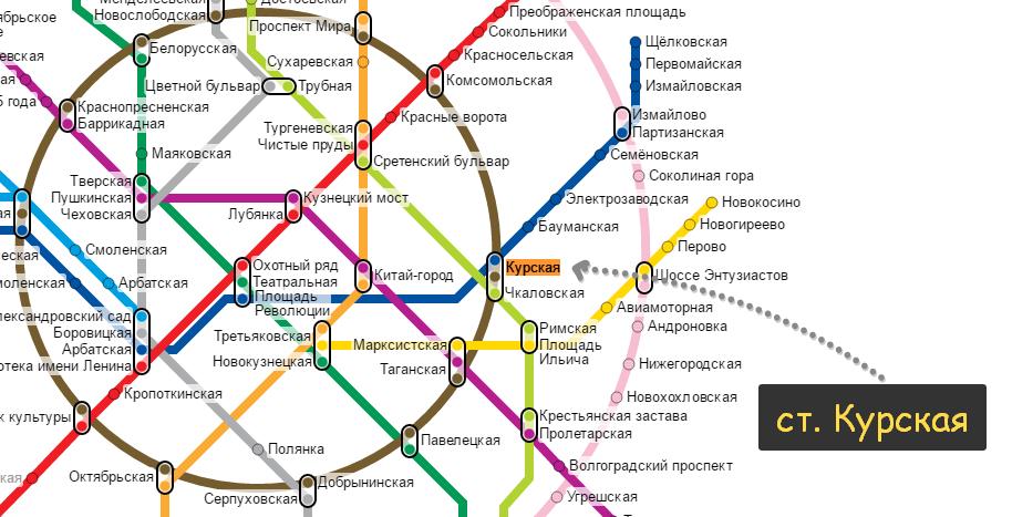 Красная площадь метро ближайшее метро схема