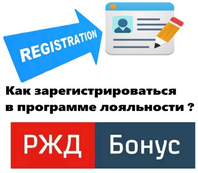  Kak-zaregistrirovatsya-v-programme-RZHD-Bonus