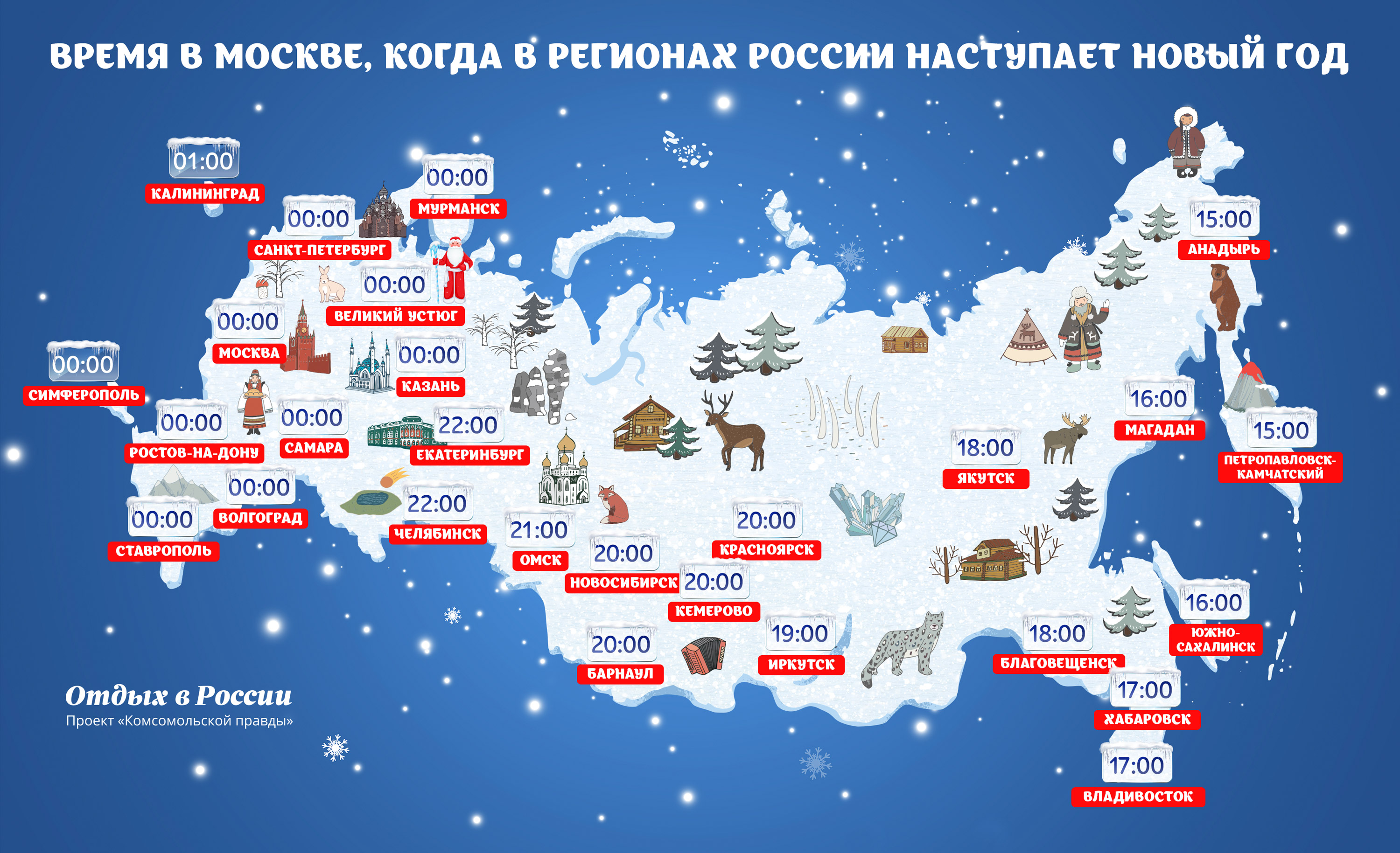 Новый год в россии по областям