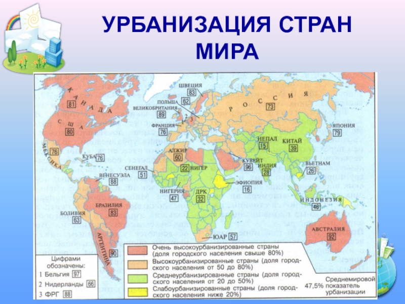 Корея уровень урбанизации