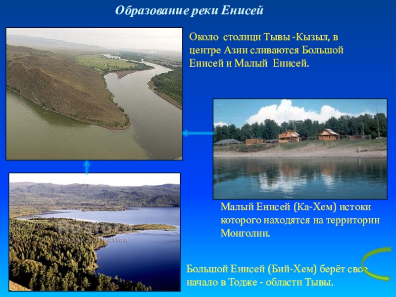 Крупнейшая река западной сибири енисей. Реки образующие Енисей. Сообщение о Енисее. Река Енисей презентация. Сообщение о реке Енисей.