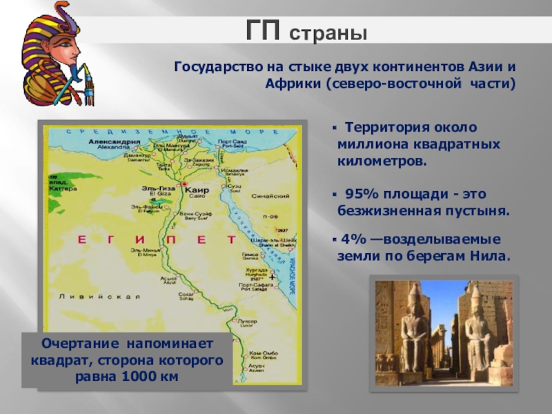 Египет какая страна. Египет география презентация. Страна Египет презентация. Египет на двух материках. Описать страну Египет.