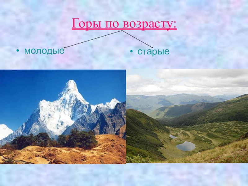 Какая горная система самая древняя. Классификация гор по возрасту. Горы по возрасту. Старые и молодые горы. Молодые горы России.