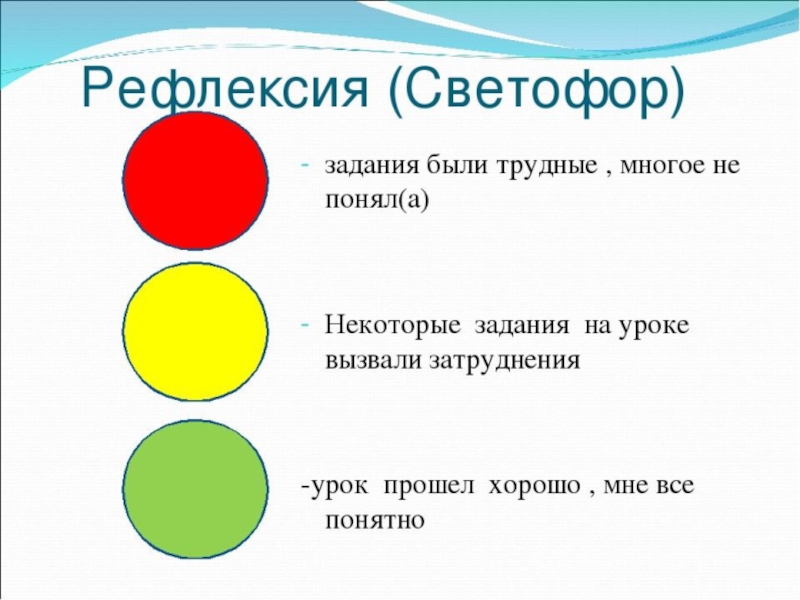 Рефлексия светофор. Рефлексия по цветам. Рефлексия по цветам на уроке. Рефлексия цветные карточки.