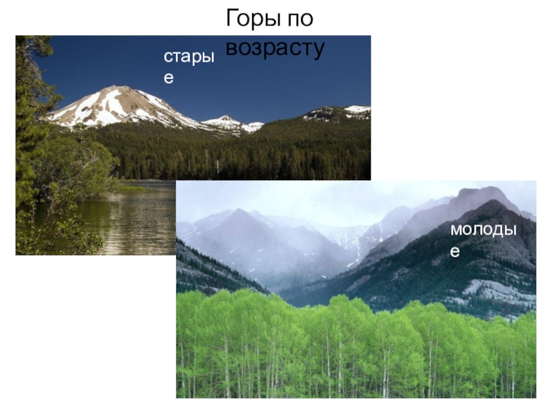 Самыми молодыми горами являются. Молодые горы и старые горы. Классификация гор по возрасту. Старые и молодые горы. Горы по возрасту.