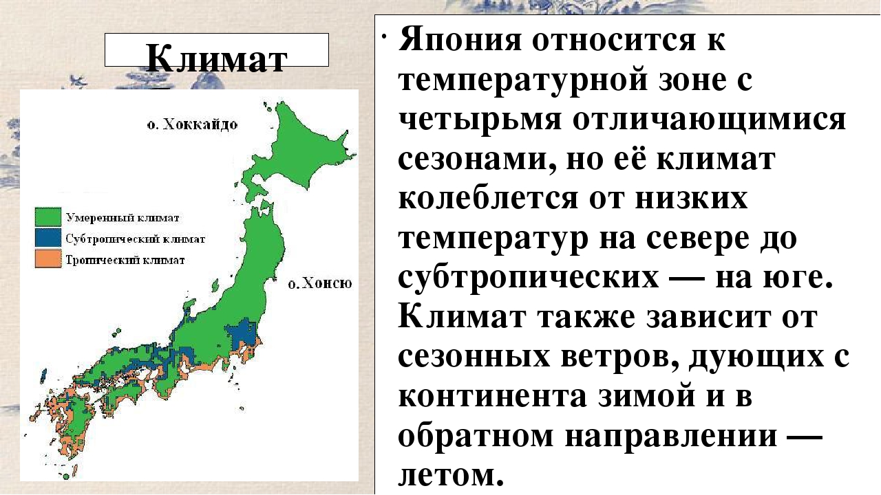 Природный потенциал японии. Климатические пояса Японии карта. Климатические зоны Японии карта. Климат Японии в 18 веке. Климат Японии 7 класс.