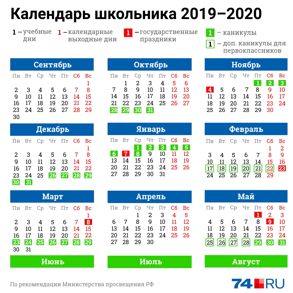 Сколько дней осталось до 31. Каникулы в школе 2020-2021 по четвертям Москва. Когда осенние каникулы у школьников. Школьные каникулы в феврале. Календарь школьника.