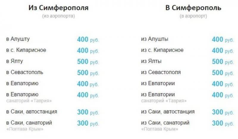 Купить Билет Автобус Симферополь Севастополь 22.03